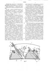 Ножевой барабан центробежного стружечного станка (патент 1248806)