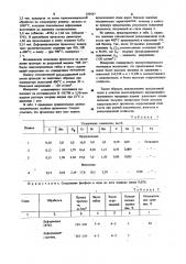 Нержавеющая аустенитная сталь (патент 939587)