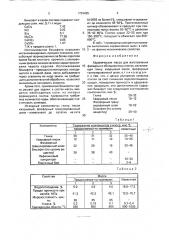 Керамическая масса для изготовления фасадных и облицовочных плиток (патент 1733425)