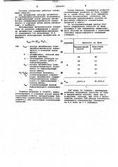 Способ регулирования процесса растворной полимеризации сопряженных диенов (патент 1016307)