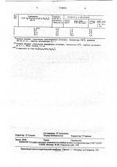 Катализатор для метатезиса олефинов и способ его приготовления (патент 1748853)