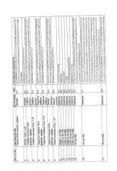 Биспецифическое одноцепочечное антитело к psmaxcd3 с межвидовой специфичностью (патент 2617942)