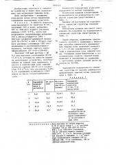 Способ химического дренирования тяжелых почв (патент 1211277)