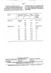 Способ производства автоматных сортовых сталей (патент 1660777)