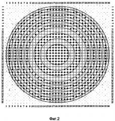 Способ формирования характеристики направленности многоэлементной дискретной гидроакустической антенны (патент 2293355)