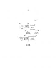 Способы управления жизненным циклом платежного токена на мобильном устройстве (патент 2666312)