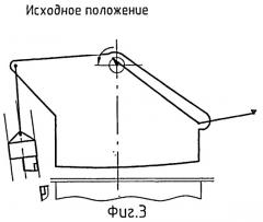 Кромкообрезные ножницы (патент 2498884)