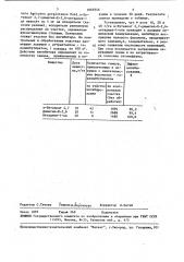 Н-бутаноат 2,7-диметил-е-2,6-октадиен-1-ола в качестве ингибитора половой коммуникации для жука-щелкуна степного аgriотеs gurgisтаnus fald (патент 1069346)