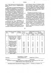 Способ получения огарка, содержащего платиновые металлы и радиоактивные изотопы рутения и иридия (патент 1787944)