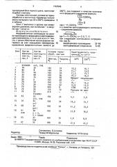 Ферромагнитная композиция на основе производного ферроцена и азотсодержащего компонента (патент 1767545)
