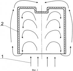Способ сушки жестких сгорающих картузов (патент 2568728)
