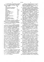 Способ переработки подвулканизованной резиновой смеси (патент 973560)