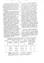 Способ изготовления пеноматериалов (патент 1291565)