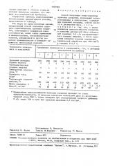 Способ получения композиционных хромовых покрытий (патент 1523598)