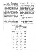 Способ количественного определения сахаров в винограде при его приемке на промышленную переработку (патент 1455299)
