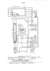 Устройство для программного управления металлорежущим станком (патент 996996)