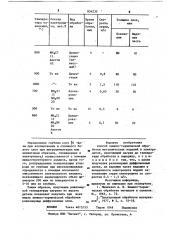 Способ химико-термической обработкиметаллических изделий b электролитах (патент 834235)