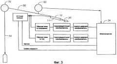 Способ работы ультразвукового наконечника (патент 2391952)