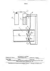 Устройство для ввода диспергированного ингибитора коррозии в газопровод (патент 1683819)