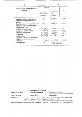 Способ лечения сифилиса (патент 1491514)