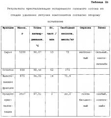 Способ получения полигидроксикарбоновой кислоты (патент 2575709)