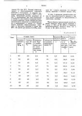 Способ получения иодата циркония (патент 833474)