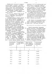 Способ определения содержания железа магнетита (патент 1379680)