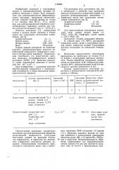 Электролит для электрохимической обработки титана и его сплавов (патент 1139586)