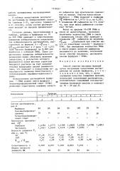 Способ очистки масляных фракций (патент 1518357)