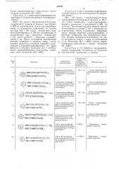 Способ получения производных тиоуреидобензола (патент 475781)