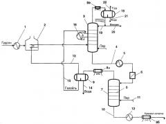 Способ удаления вторичного сероводорода, образующегося в тяжелых нефтепродуктах при их производстве (патент 2451713)