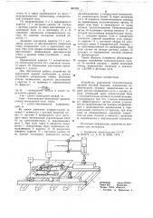 Устройство управления исполнительным органом путевой машины (патент 661053)