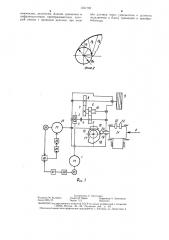 Устройство для правки абразивного червяка (патент 1351762)