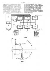 Автоматическое согласующее устройство (патент 1515345)