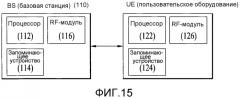 Способ и устройство для выполнения процесса произвольного доступа в системе беспроводной связи (патент 2577028)