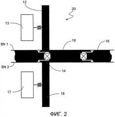 Устройство для манипулирования листовым материалом и способ обработки листового материала (патент 2511233)
