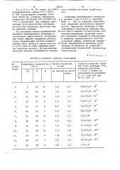 Полимерная композиция (патент 768225)