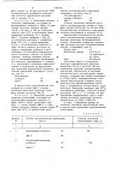 Способ получения гетерогенного катализатора для окисления сернистых соединений (патент 1181706)
