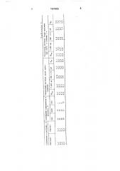 Способ получения реагента для буровых растворов (патент 1684306)