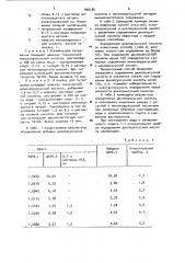 Способ определения дихлоруксусной кислоты в смеси с монохлоруксусной и уксусной кислотами (патент 900184)