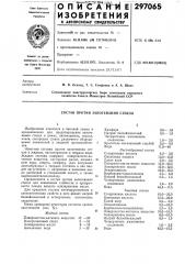 Состав против запотевания стекол (патент 297065)