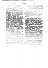 Трамбовка для штампования котлованов (патент 1079753)