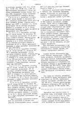 Адсорбент для очистки газов от диоксида серы (патент 1586754)