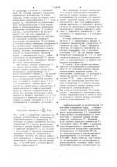 Устройство для контроля восприимчивости радиоприемников по побочным каналам приема (патент 1145484)