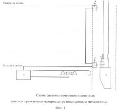Система измерения и контроля веса отгружаемого материала грузоподъемным механизмом (патент 2610567)