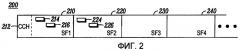Сигнализация канала управления нисходящей линии связи в системах беспроводной связи (патент 2438260)