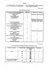 Устройство для отбора проб жидкости (патент 1827565)