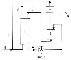 Способ очистки трифторида азота от тетрафторметана (патент 2248321)
