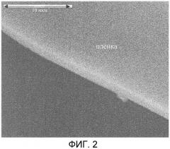 Люминесцентный полупроводящий полимерный материал и способ его получения (патент 2283855)