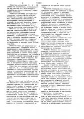 Устройство для транспортирования и эксплуатации радиоэлектронной аппаратуры (патент 933554)